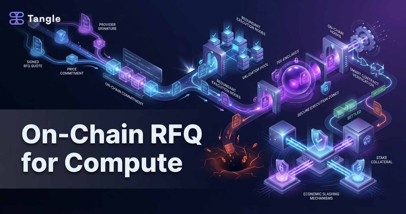 On-Chain RFQ for Compute: How Job Quotes, Verification, and Slashing Work